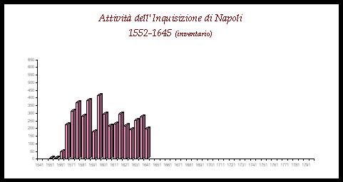 Del%20Col%20grafici02.jpg