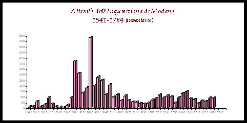 Del%20Col%20grafici03.jpg