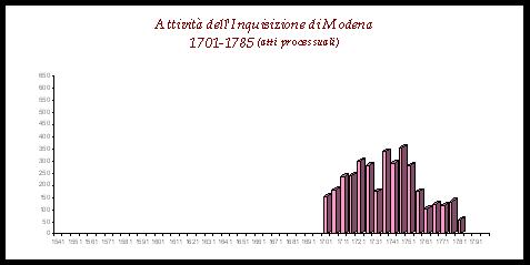 Del%20Col%20grafici04.jpg