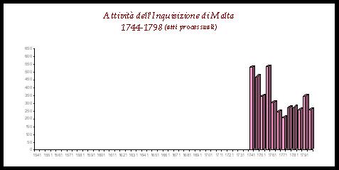 Del%20Col%20grafici06.jpg