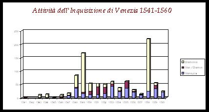 Del%20Col%20grafici07.jpg