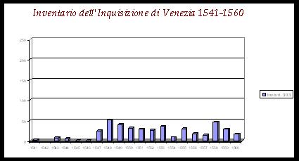 Del%20Col%20grafici08.jpg